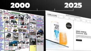 A detailed guide on web design best practices for modern websites