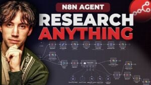 Automated research workflow using AI tools and n8n for efficiency