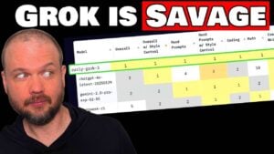 Grok 3 performance benchmarks showcasing its AI leadership in reasoning and creativity