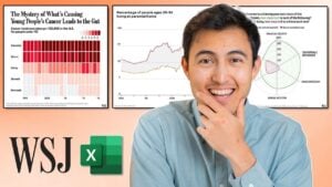 Line chart with filled areas designed in Wall Street Journal style using Excel