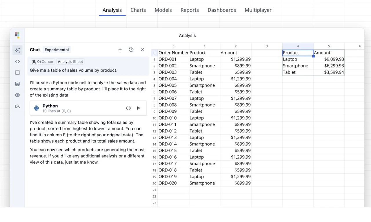 Streamline Data Analysis with Quadratic's AI Spreadsheet Tools - Geeky ...