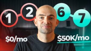 AI business ideas for solo founders to launch in 2025.