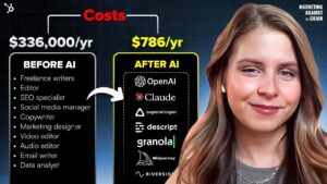AI tools for running a successful marketing agency without employees