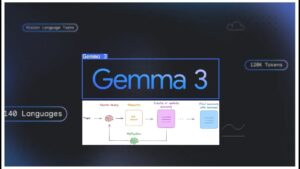 Google Gemma 3 AI model designed for local research and productivity