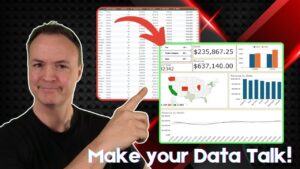 Interactive Google Sheets dashboard with charts and slicers for data analysis