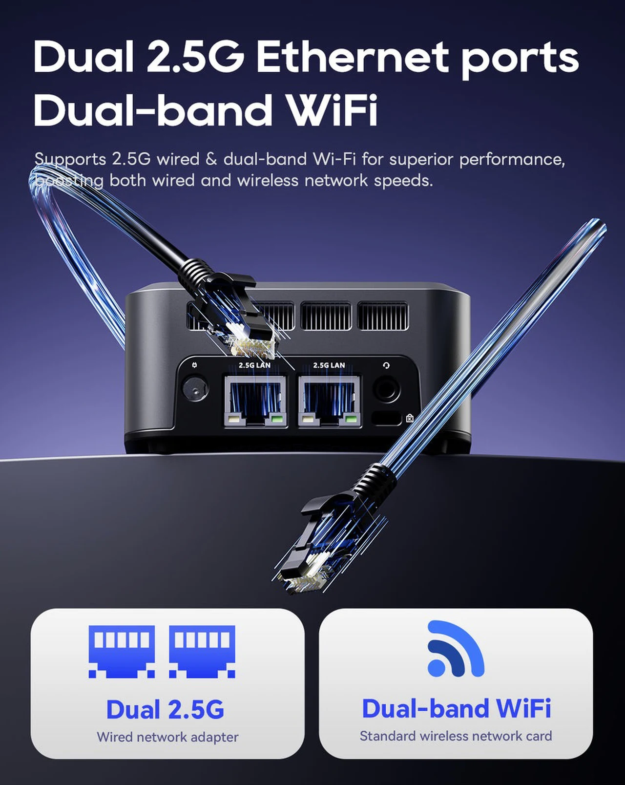 Connectivity options on the N1 Pro mini PC for versatile use