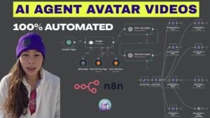 AI avatar video automation guide for social media platforms