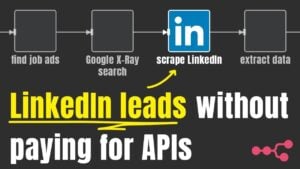 Step-by-step guide to automating LinkedIn lead generation with n8n
