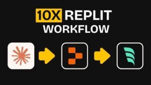 Overview of the Replit Vibe Coding Workflow for app development