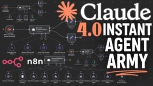 Diagram of an AI agent network using n8n and Claude for automation