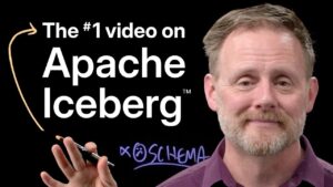 Illustration of Apache Iceberg transforming data lake management