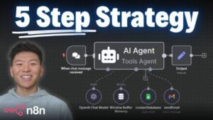 A guide to building effective AI agents with a structured process