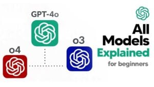 A guide to choosing the right ChatGPT model for your needs