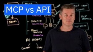 Illustration of MCP and APIs working together for AI integration