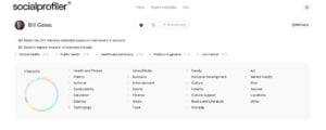 Socialprofiler report showing of Bill Gates’s interests using social media deep search