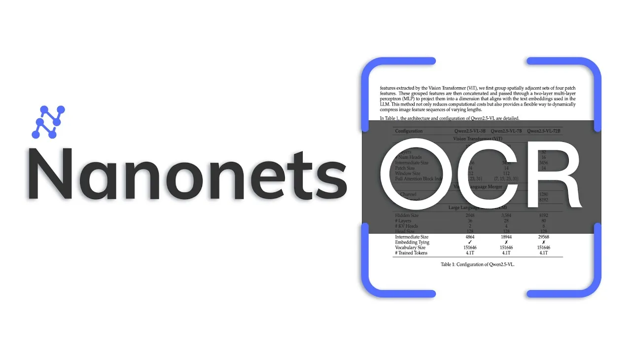 Compact OCR model extracting multilingual text from a document