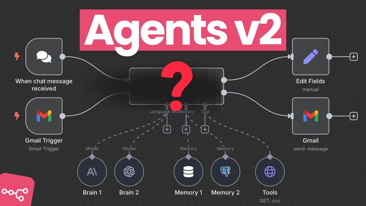 Hidden AI tools for creating smarter workflows in n8n