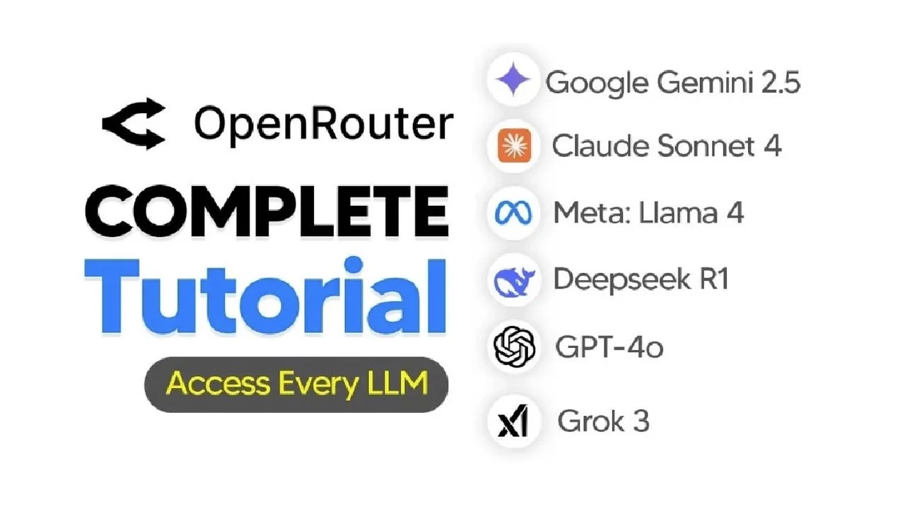 Overview of Openrouter’s AI platform combining 300+ models