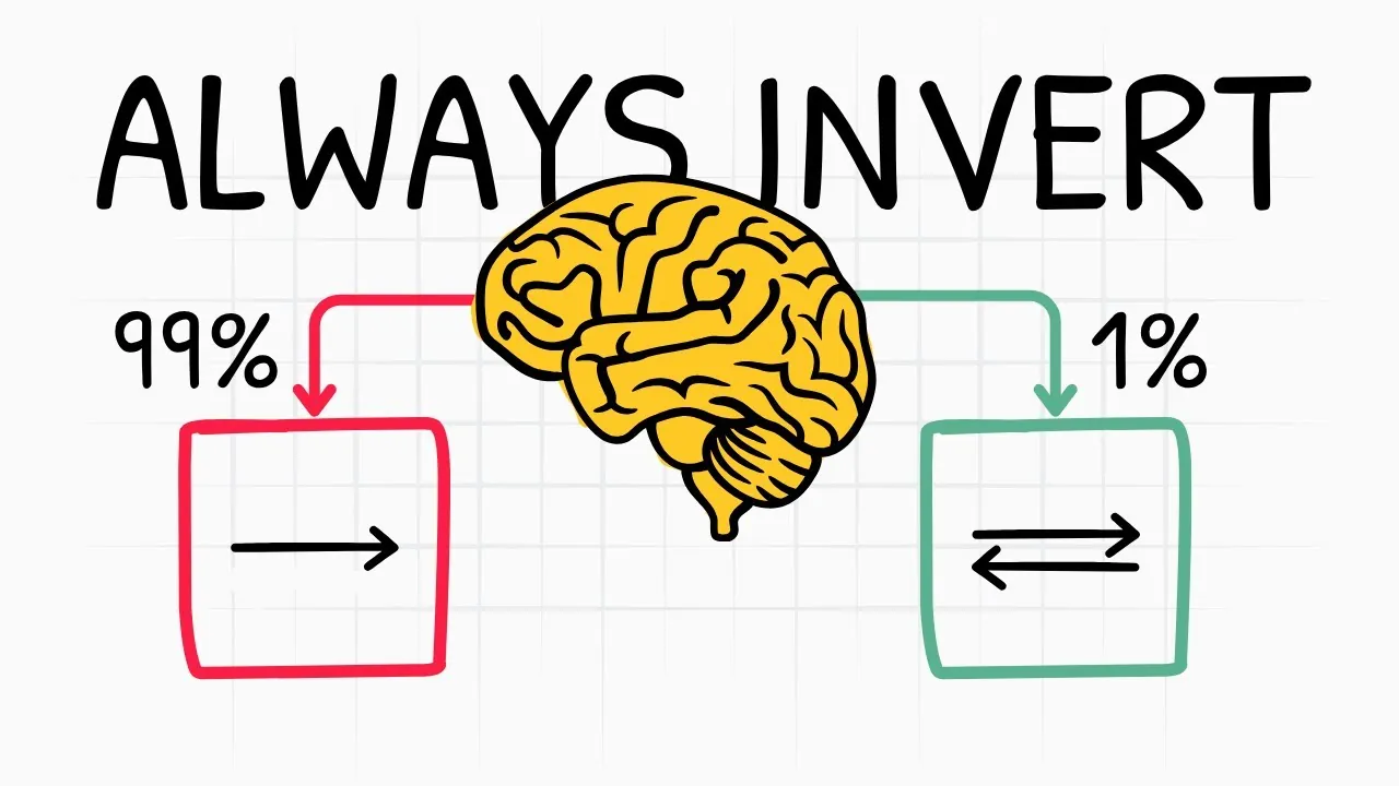 Concept of thinking backwards to achieve success and avoid failure