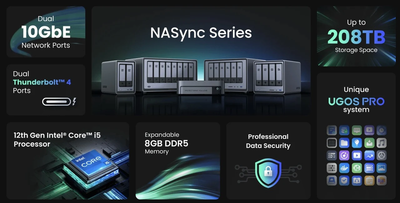 UGREEN NAS features