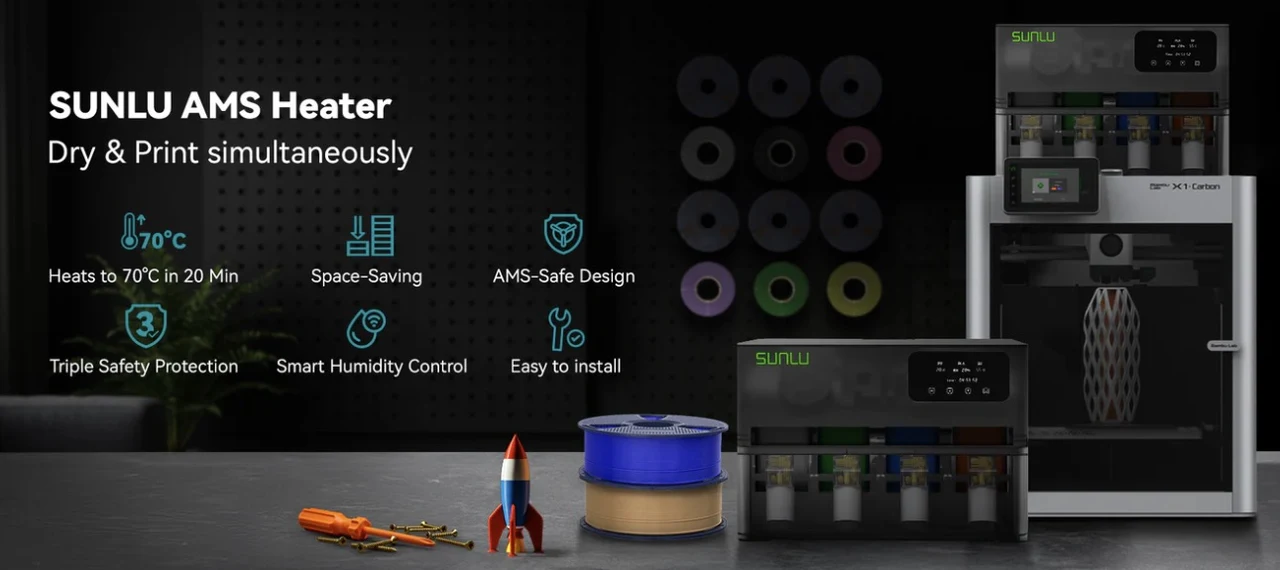 SUNLU AMS Heater 