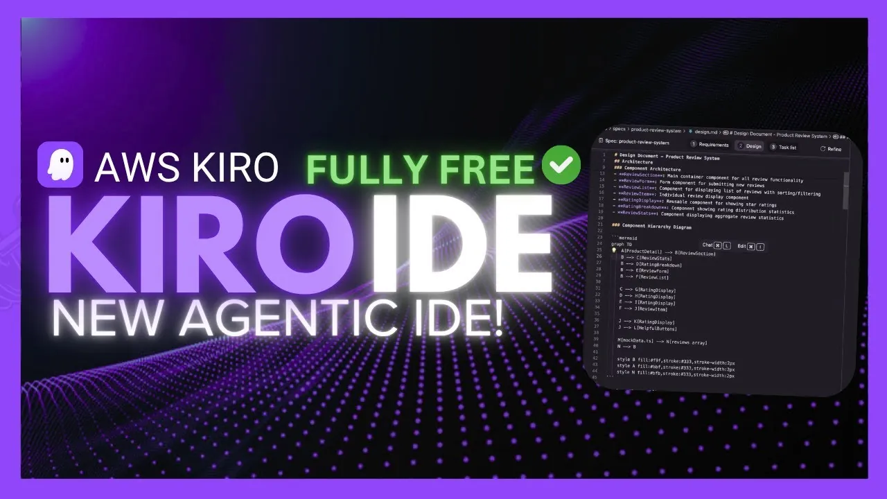 AI-driven software development tool by AWS Kiro