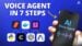 Step-by-step guide to building AI voice agents with Pipecat