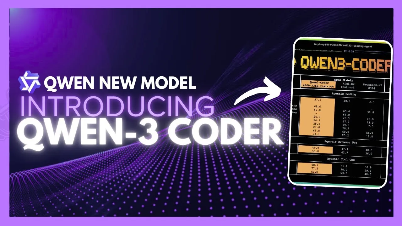 Alibaba’s open-source tool for smarter, faster coding