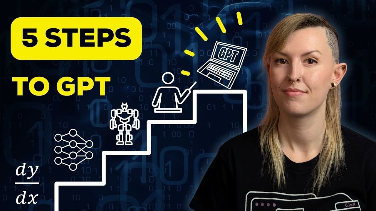 Learn How To Build Your Own Ai Large Language Model Llm Geeky Gadgets Learn How To Build Your Own Ai Large Language Model Llm Geeky Gadgets