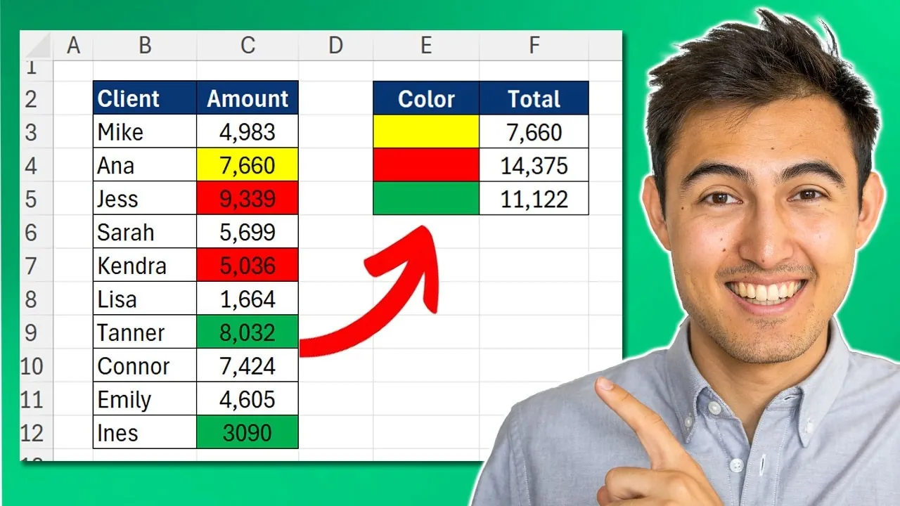 Tutorial on summing and counting cells by color in Excel