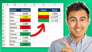 Excel spreadsheet showing color-based sum and count techniques