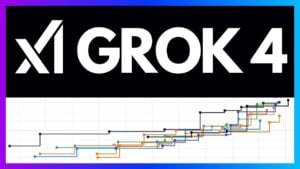 Grok 4 AI model showcasing advanced reasoning and multimodal capabilities