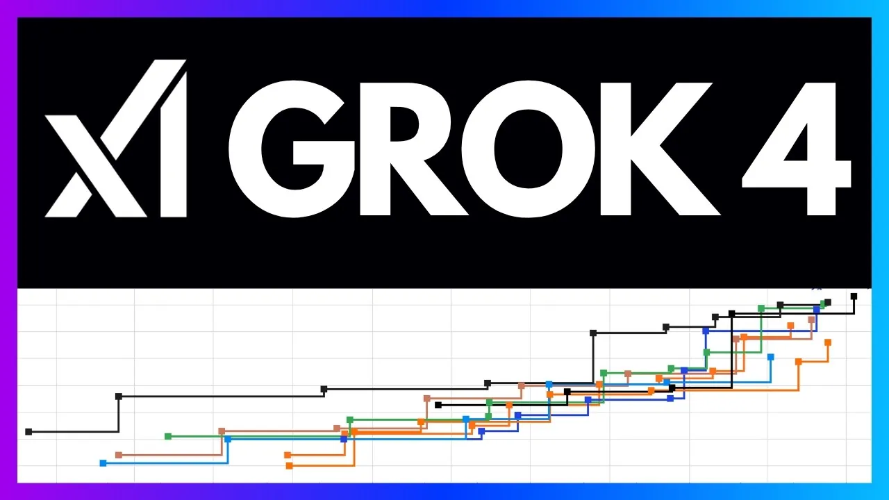 Illustration of Grok 4’s multimodal features for seamless AI integration
