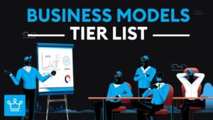 Ranking of the most profitable business models for entrepreneurs