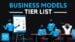 Ranking of the most profitable business models for entrepreneurs
