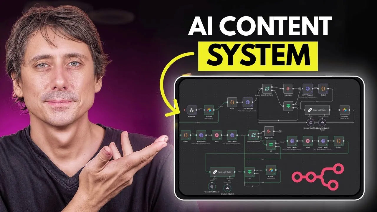 Streamlined content workflow using n8n, Airtable, and AI tools