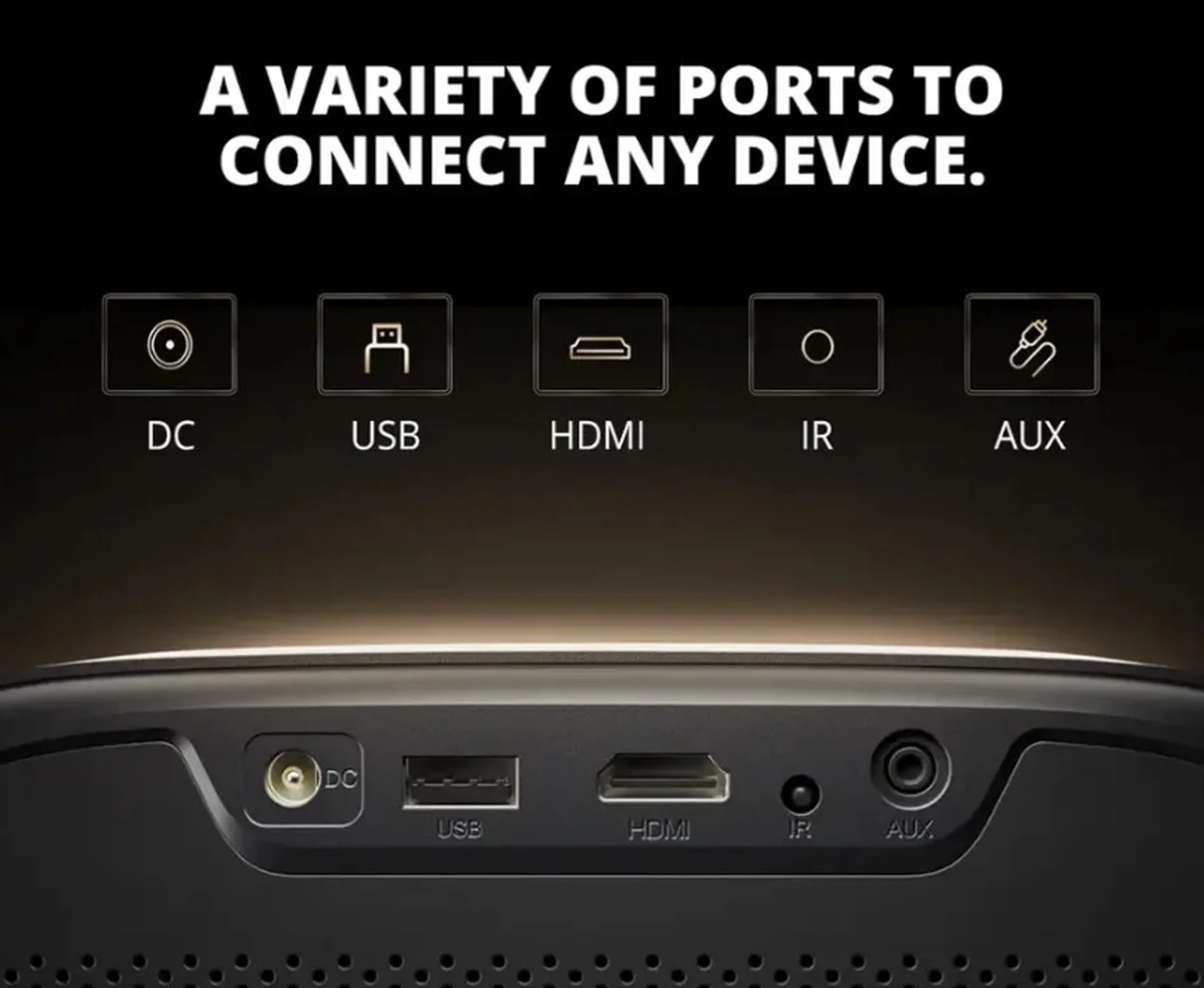 ETOE - E3 Pro 4K 1080P Smart Projector Connections