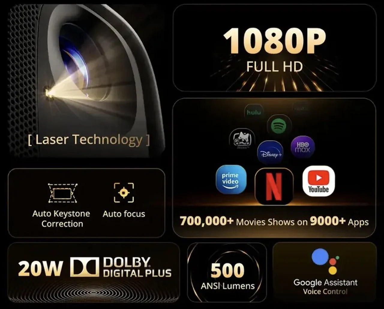 ETOE E3 Pro 4K-Ready Smart Projector Features