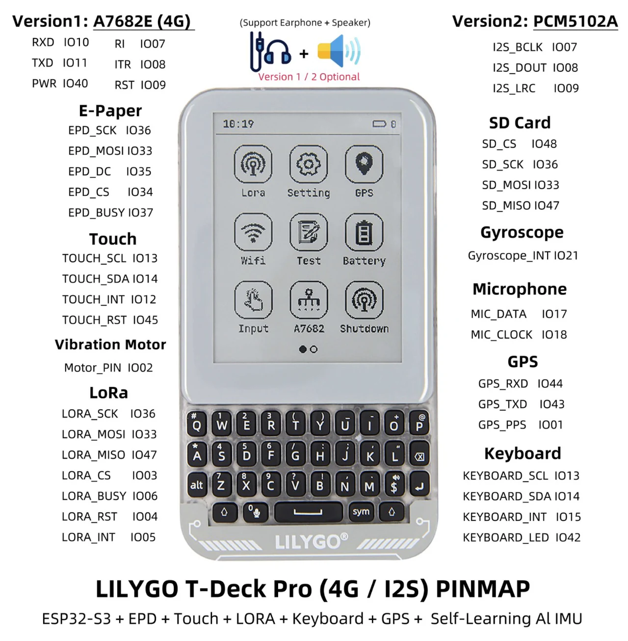 Luligo T-Deck Pro Spac