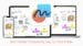 Collaborative brainstorming on Apple Freeform for visual thinkers