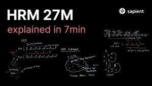 Brain-inspired AI model showcasing innovative design principles