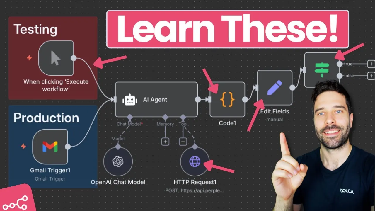 Essential n8n nodes that boost productivity and streamline processes
