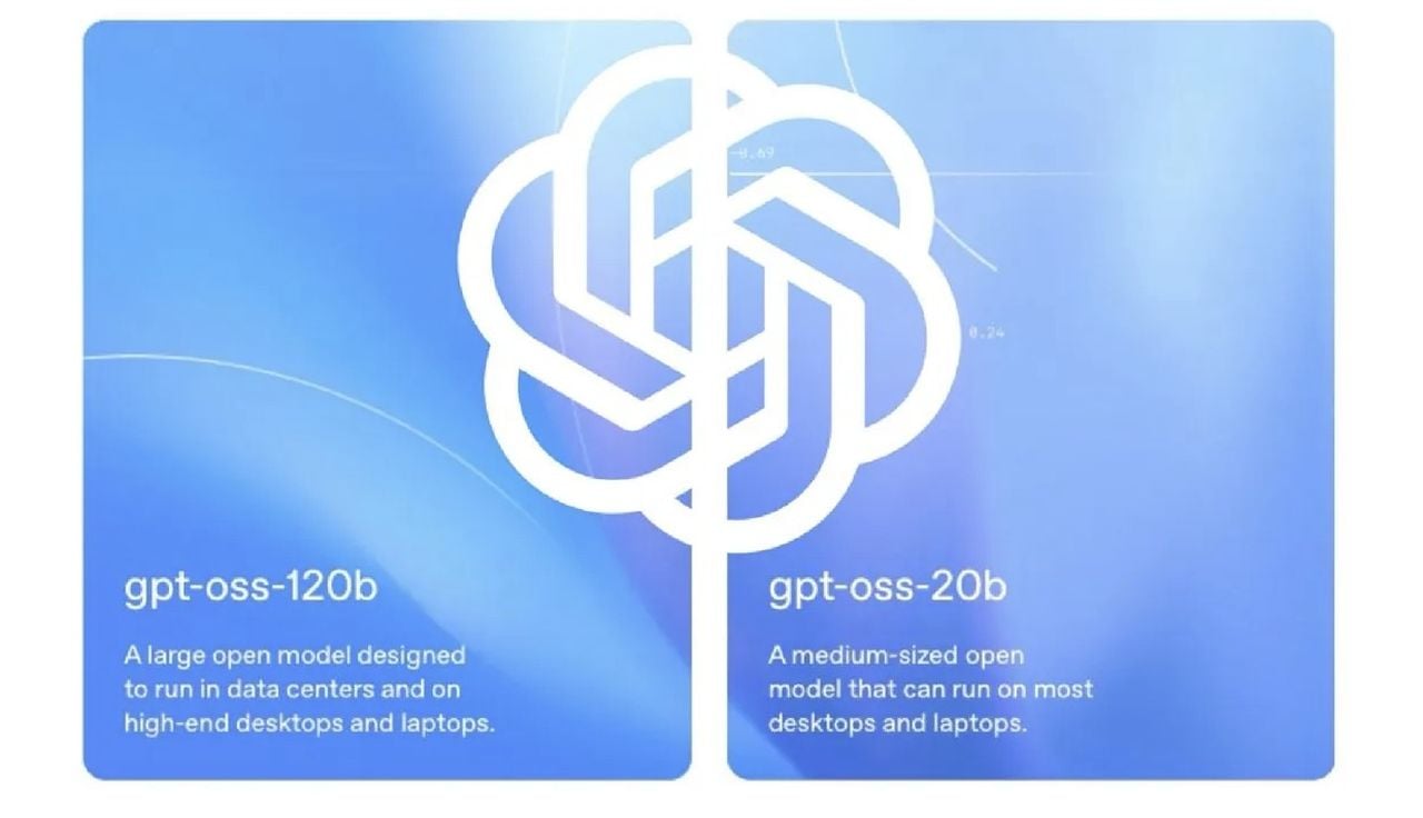 Openi GPT-OSS 120 B: The future of open source artificial intelligence?