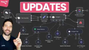 n8n AI agent nodes orchestrating smart, automated workflows in real time