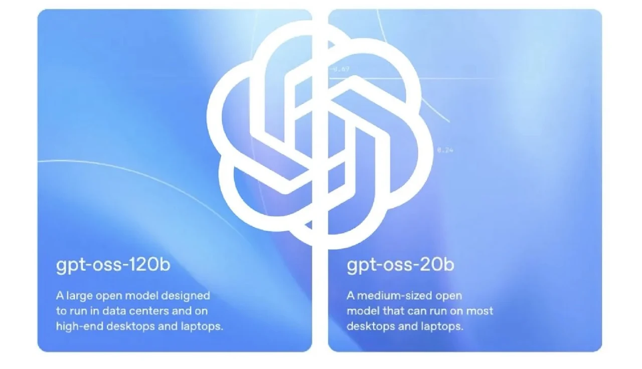 Openai's GPT-OSS 120B Open Source AI Model