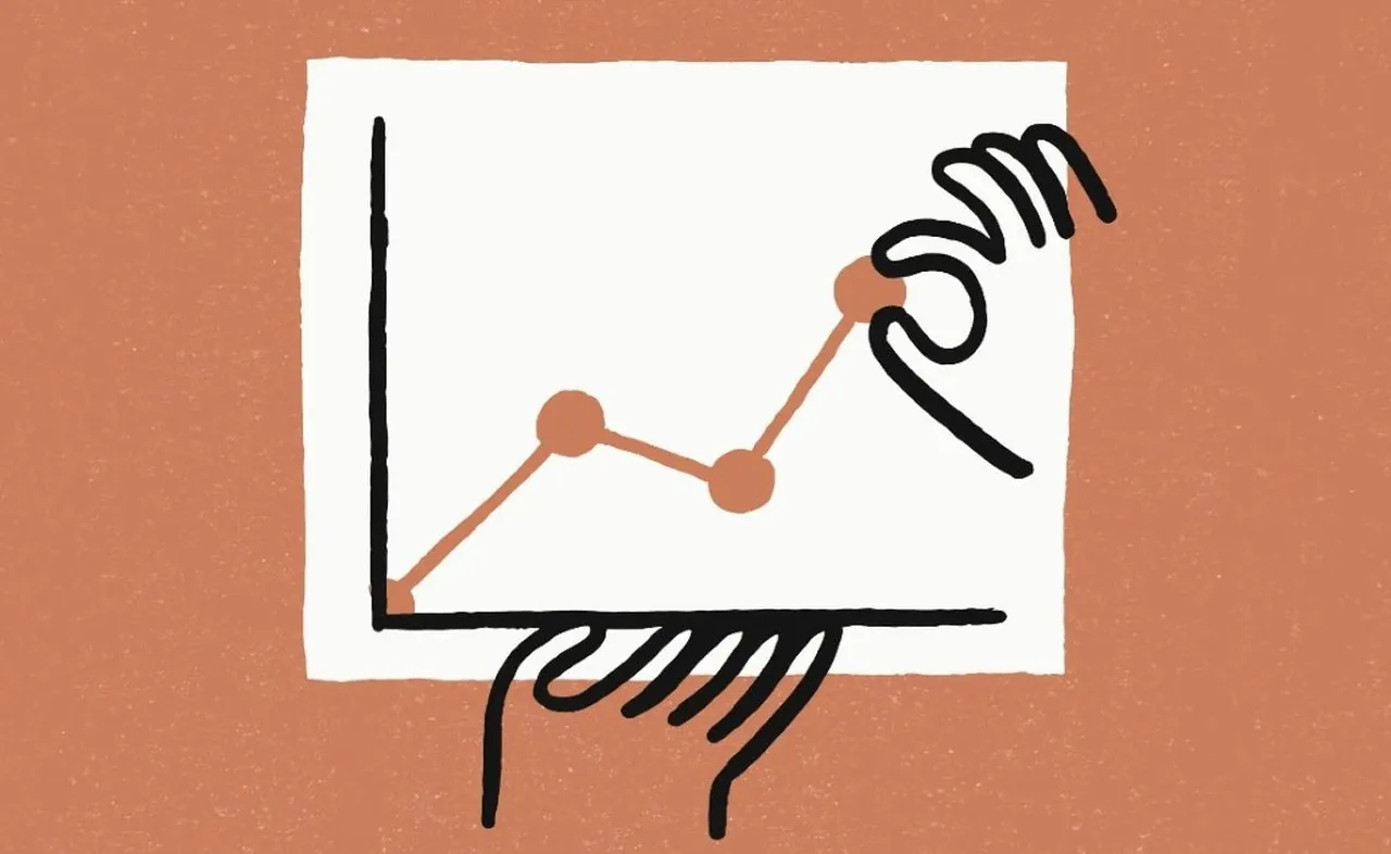 AI -powered device to make professional rating reports and visual
