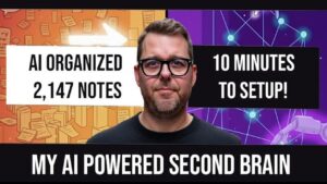 A visual representation of an AI-powered second brain setup