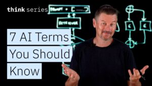 Illustration of AI terms reshaping technology and innovation