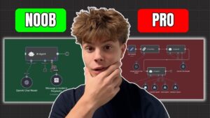 Discover hidden n8n features to enhance your automation workflows