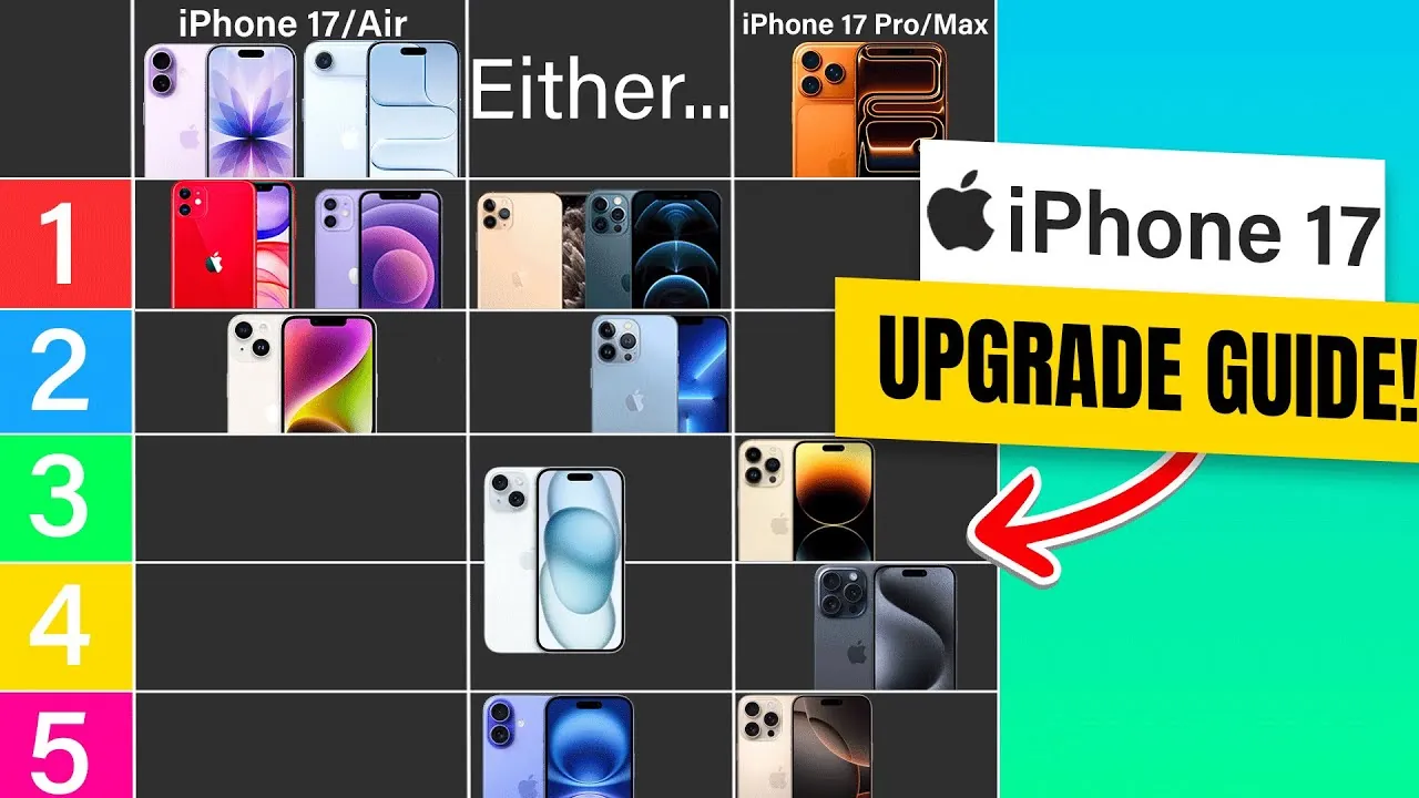 Comparison of iPhone 17 features with older iPhone models